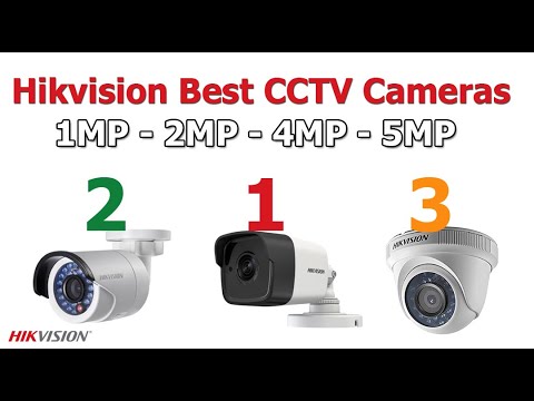 best hikvision ip camera