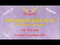 289 - Breakpoint Raid Intel Skips &amp; Black Boxes - Crit Reg Low - 3rd June 9th June - Project Titan