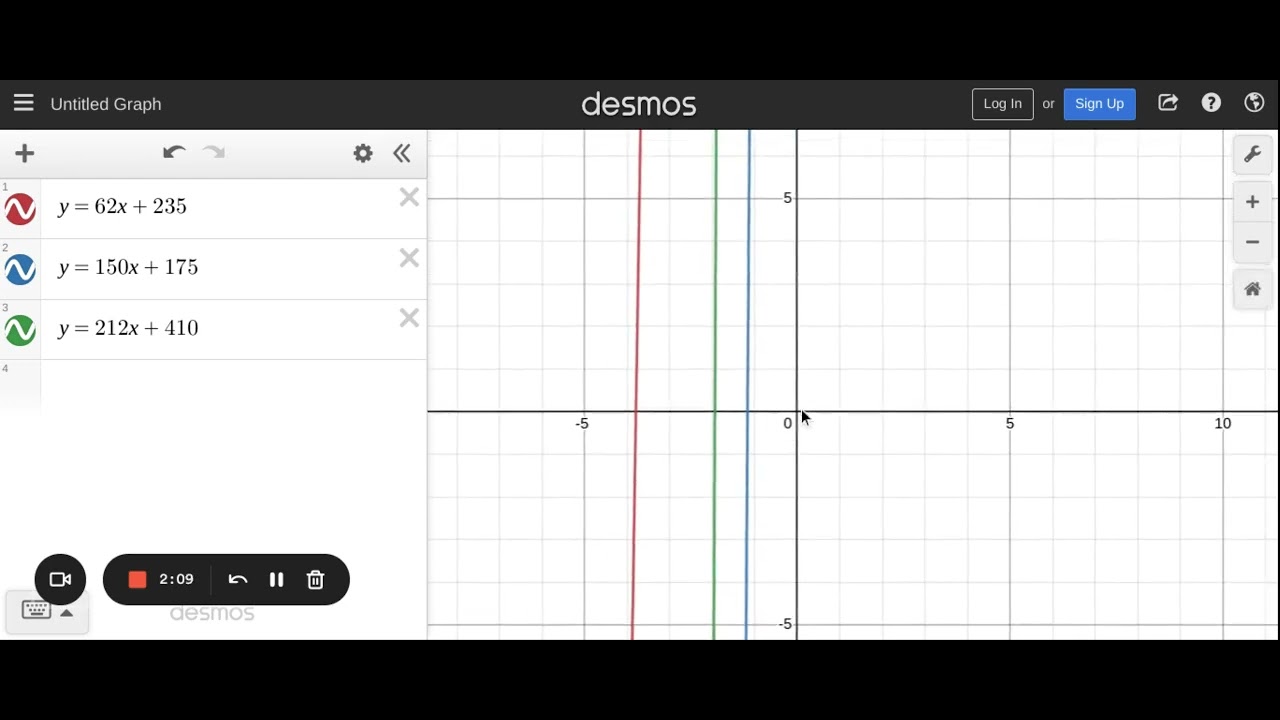 Desmos   Using this and changing the scale  19 May 2022
