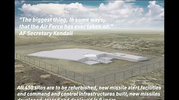 The Sentinel ICBM program: Risks, Costs, and Alternatives