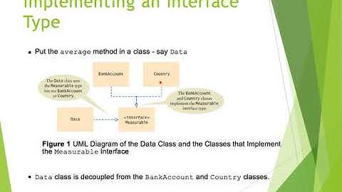 Chapter 10: Interfaces and Polymorphism