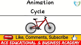 Animation of cycle, cycle  kaise chalaye, cycle kese print kare c programing language me
