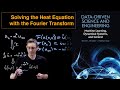 Solving the Heat Equation with the Fourier Transform
