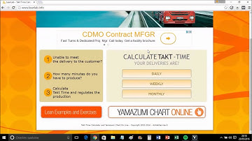 Takt Time Calculation