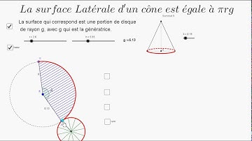 Surface latérale du cône