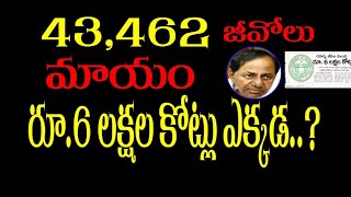 లక్ష కోట్లు కొల్లగొట్టిన కేసీఆర్ ఫ్యామిలీ..? || Kcr Family Corruption || Teenmar mallanna