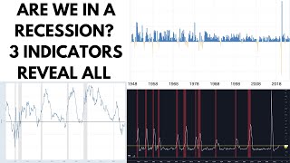 3 Recession Indicators Are 100% Together