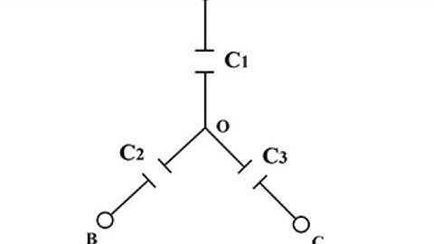 Three uncharged capacitors of capacitance C1, C2 and C3 are connected as shown in figure, to one