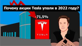 Почему акции Tesla упали? Будет ли рост в будущем?