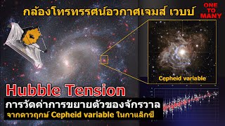 การทดสอบค่าการขยายตัวของจักรวาล (Hubble constant) โดย กล้องเจมส์ เวบบ์ (Cepheid variable)