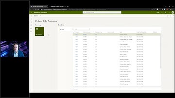 Adding Favorites in Dynamics 365 Finance and Supply Chain Management