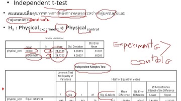 สถิติเพื่อทดสอบสมมติฐานกลุ่ม parametric