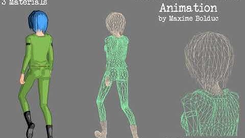 Anime Shader Preview with Animation in Unity 5