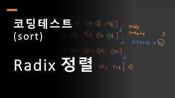 코딩테스트, 초급, Radix Sort, 계수정렬