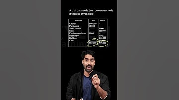 Plus One Accountancy - Trial Balance ഒരു മിനുറ്റിൽ 4 മാർക്ക്  | Xylem Plus One Commerce