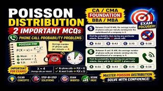 🎯Poisson Distribution MCQs | Phone Call Probability Problems (CA/CMA)
