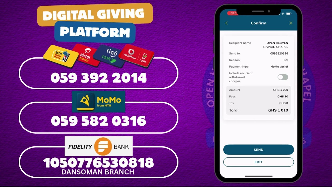 TIME WITH THE PROPHET (TWTP)