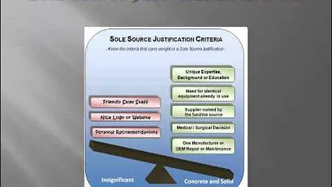 Sole Source Justifications
