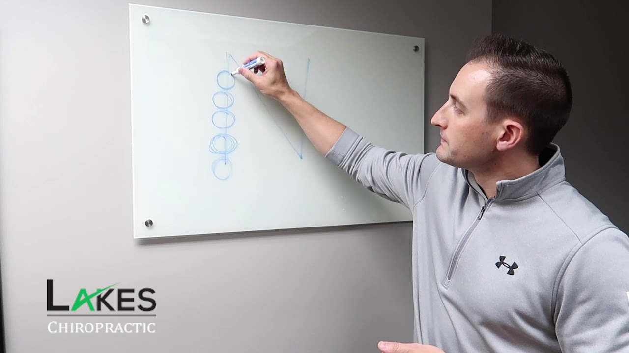 What is Chiropractic Lakes Chiropractic YouTube