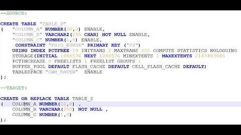 Parsaur - Tool Massive Conversion of Oracle table DDL statements to Snowflake