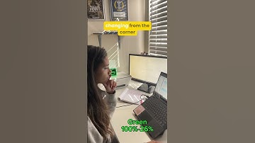 Slay procrastination & crush overwhelm! The new VISUAL timer is backed by neuroscience—for under $30