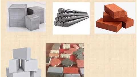 TCS Lab (NABL Accredited Lab)