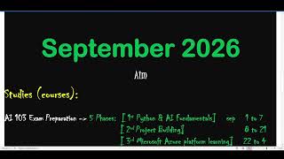 Systems Audit: August Reflection & My 5-Phase AI-103 Roadmap | Arham's Lab