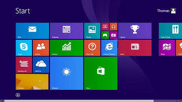 ABDU IBRAHIM ADAMU second semester progress report