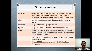 Class IV(Classification of computers) Part 2