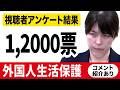 【独自アンケート】投票してくれた方へ【外国人生活保護・参政権】