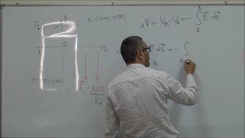 Question 1/4 of Seminar 2 of Week 8 (Electric Potential Part 2)