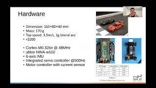 IROS 2024 Presentation on BuzzRacer: A Palm-Sized Autonomous Vehicle Platform