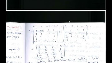 Bidirectional Associative Memory