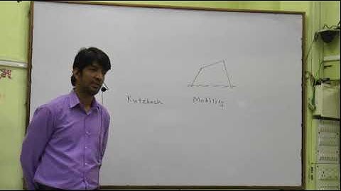 Theory of Machine-I – Explanation of Degree of Freedom (Mobility) by Prof. Anup Goel