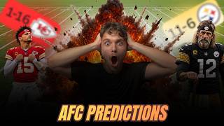 OUR 26/27 AFC RECORD PREDICTIONS