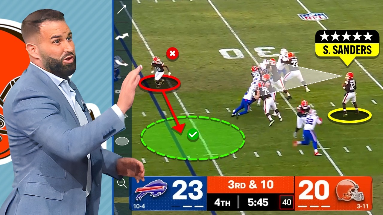 Shedeur Sanders is NOT the Problem - QB Film Breakdown - YouTube