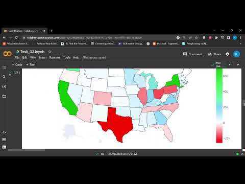 Task 03 Exploratory Data Analysis - Retail TSF GRIP tasks #3