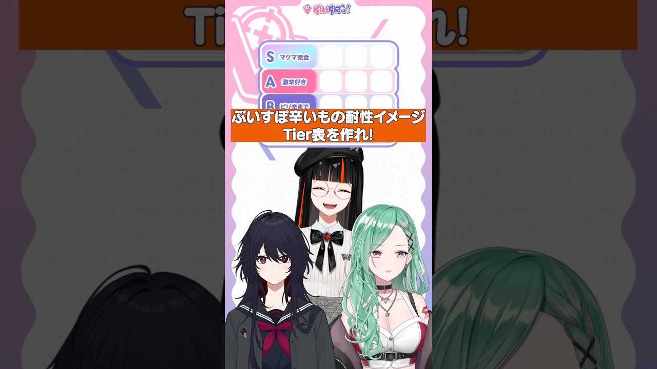 ぶいすぽ辛いもの耐性イメージTier表を作れ!!みんなも想像してみてね!!【如月れん/八雲べに/蝶屋はなび】#vtuber #shorts