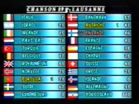 Eurovision 1989 - Voting Part 3/4