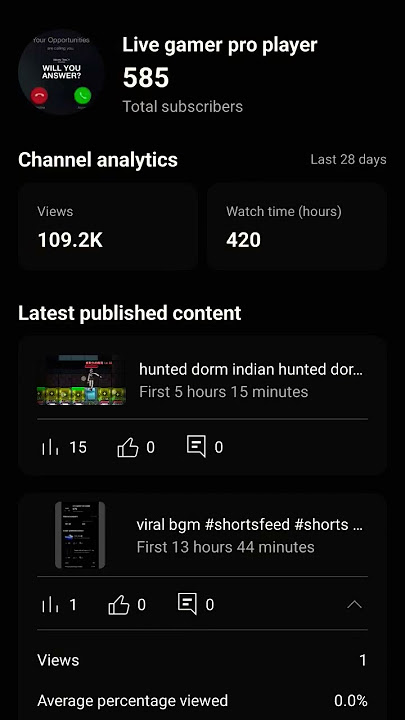 Dum Dum viral song @tseries @tipsofficial #shortsfeed #song #love #music #shorts #trending
