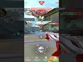 This Sensitivity Feels Smooth