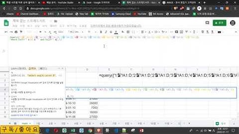 [구글스프레드시트]  Query함수를 이용하여 (1~12월) 모든 판매 실적 시트에서 홍길동의 판매 실적 데이타 몽땅 가져오기