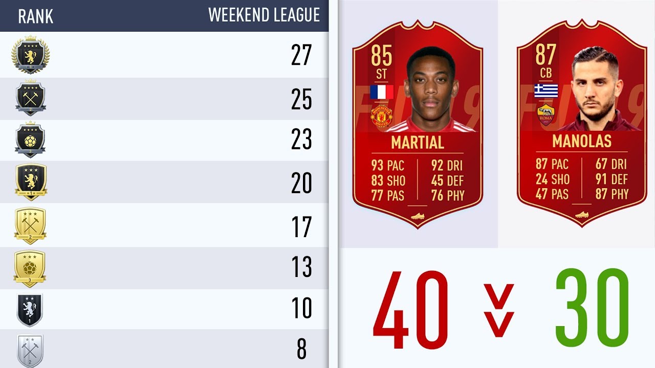 weekend league fut 19