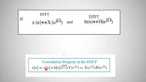 Frequency Domain Representation of LTI Systems-3