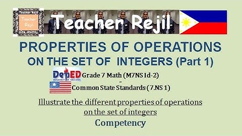 Grade 7-Properties of Operations on the Sets of Integers (Part 1)
