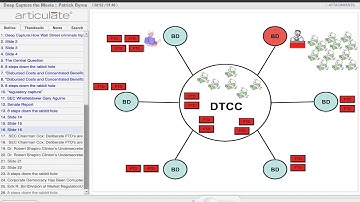 Deep Capture the Movie