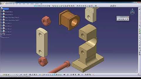 CATIA Workbenches