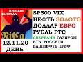 Курс доллара,курс рубля,евро,sp500,vix,DAX,нефть,РТС,Сбербанк,Газпром,ВТБ,Россети,Башнефть,12.11