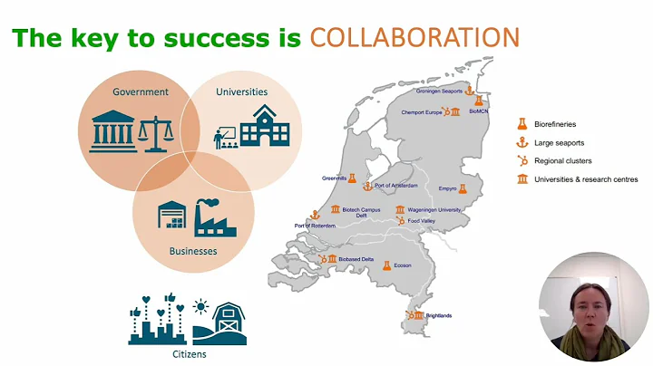 CEE2ACT Videos Bioeconomy Strategy - WUR The Netherlands