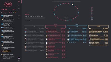 НОВЫЙ БАГ НА САЙТЕ CSGO500